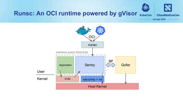 gVisor architecture