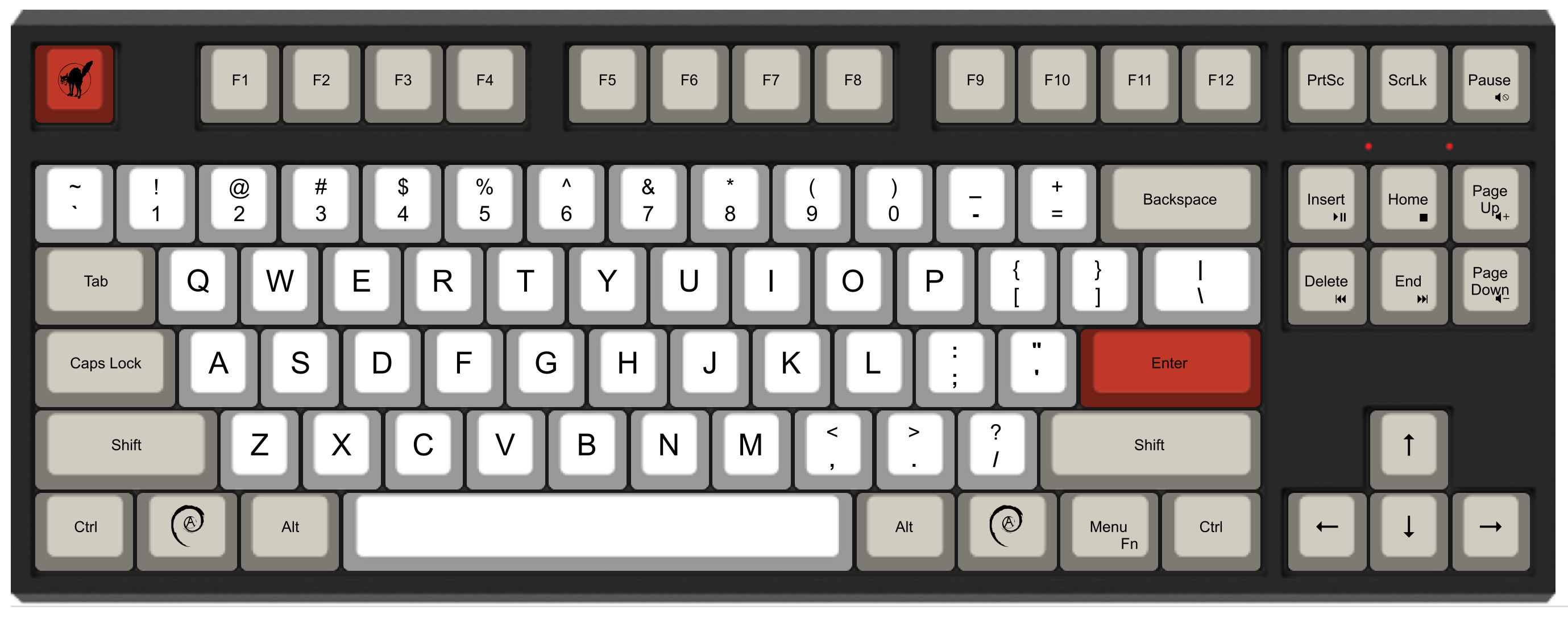A rendering of the keyboard layout